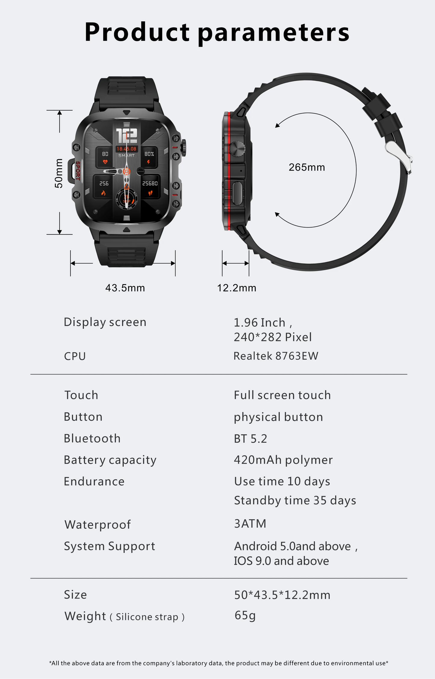 Best Xiaomi Military GPS Smartwatch for Men – Rugged, Waterproof & IP68 Rated