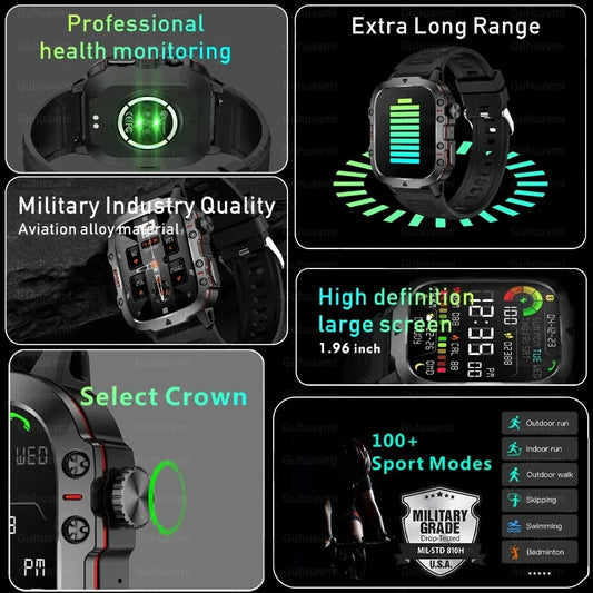 Best Xiaomi Military GPS Smartwatch for Men – Rugged, Waterproof & IP68 Rated